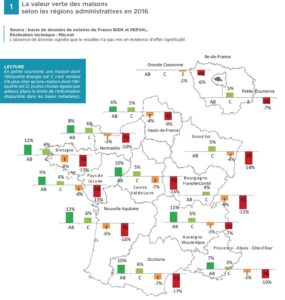 Valeur de ventes des maisons par régions 2016 en France